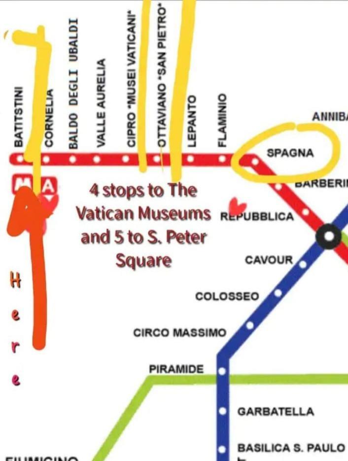 Urban Welcome Metro Battistini Rome Extérieur photo